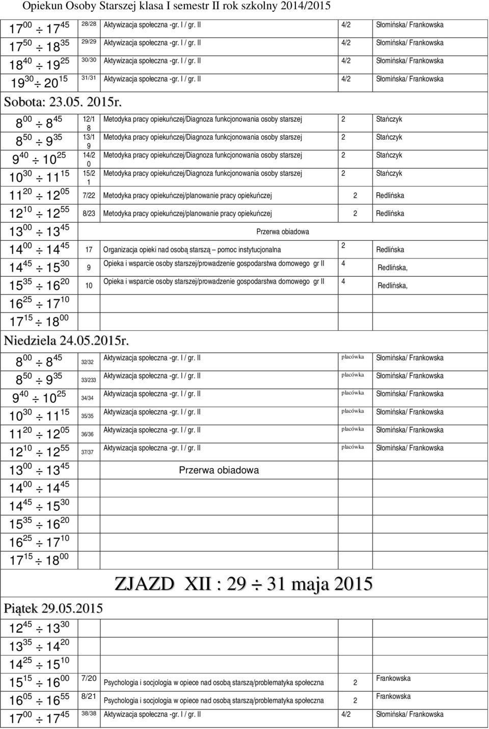 opiekuńczej/diagnoza funkcjonowania Stańczyk Metodyka pracy opiekuńczej/diagnoza funkcjonowania Stańczyk 0 05 7/ Metodyka pracy opiekuńczej/planowanie pracy opiekuńczej 0 55 8/3 Metodyka pracy