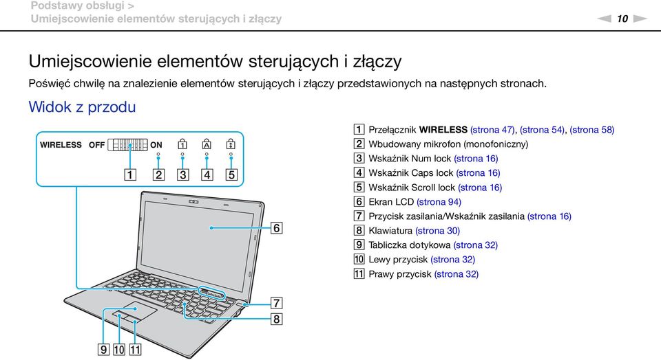 Widok z przodu A Przełącznik WIRELESS (strona 47), (strona 54), (strona 58) B Wbudowany mikrofon (monofoniczny) C Wskaźnik um lock (strona 16) D Wskaźnik