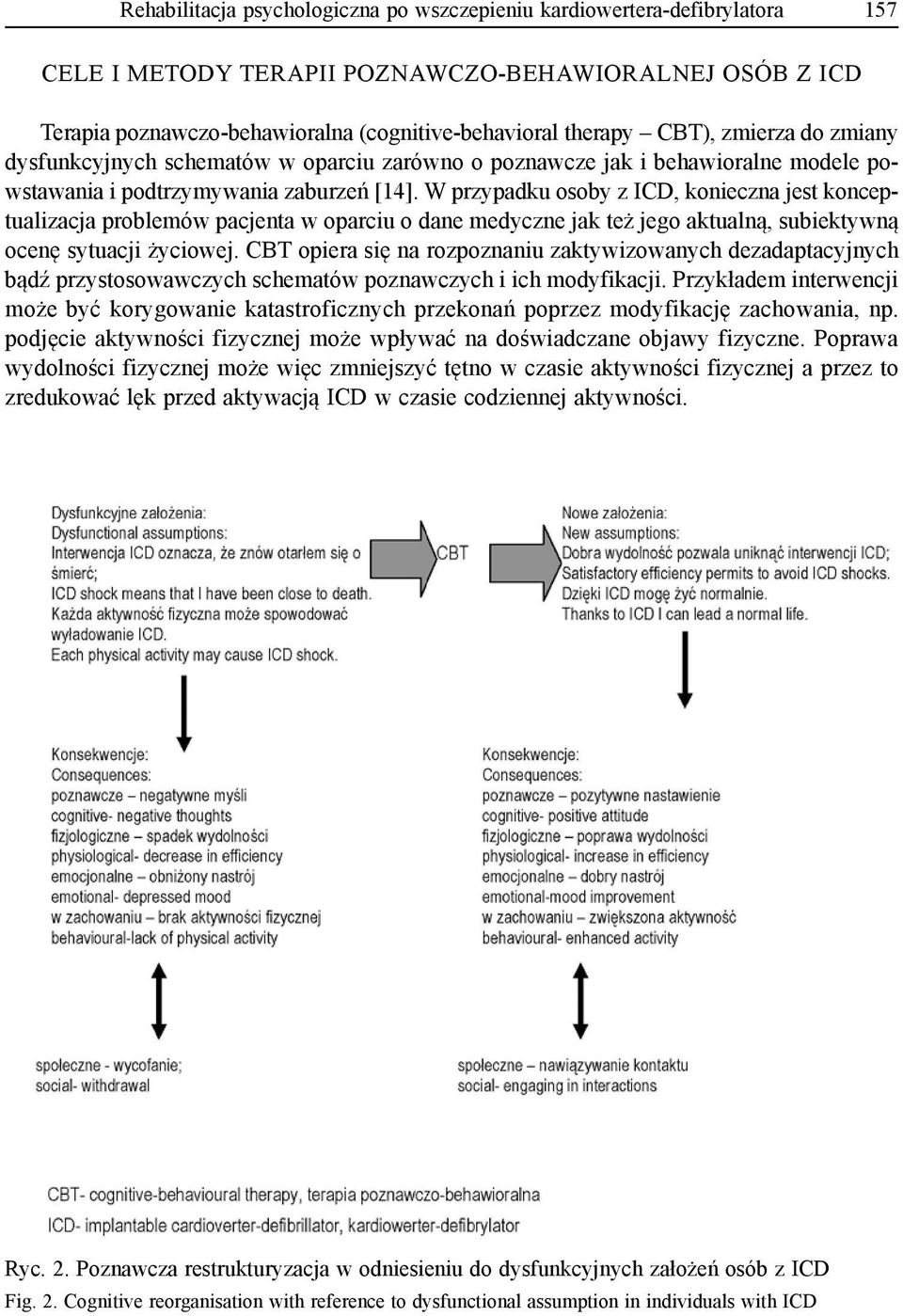 W przypadku osoby z ICD, konieczna jest konceptualizacja problemów pacjenta w oparciu o dane medyczne jak też jego aktualną, subiektywną ocenę sytuacji życiowej.