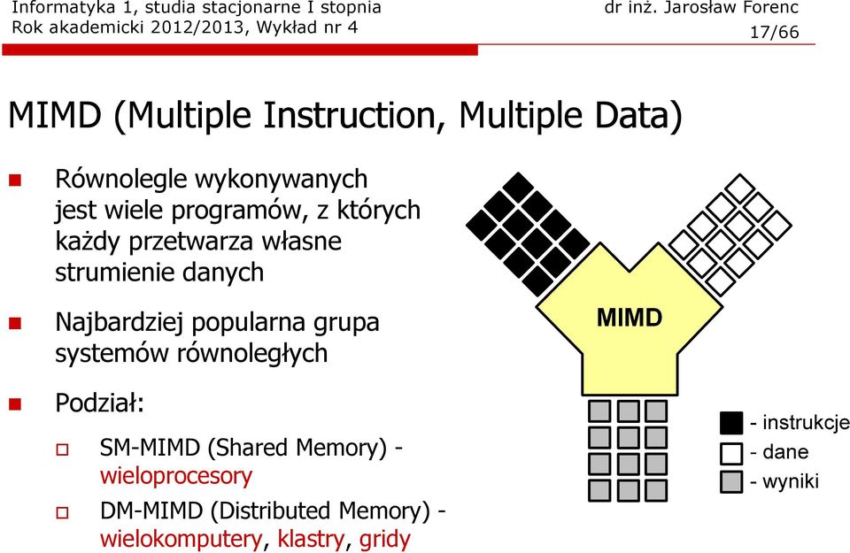 strumienie danych Najbardziej popularna grupa systemów równoległych Podział: SM-MIMD
