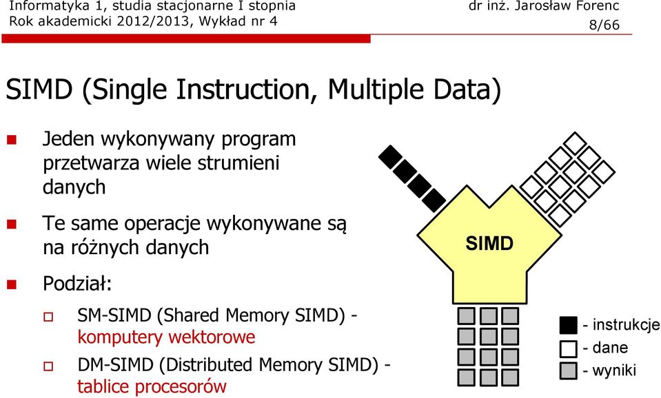 wykonywane są na różnych danych Podział: SM-SIMD (Shared Memory SIMD) - komputery