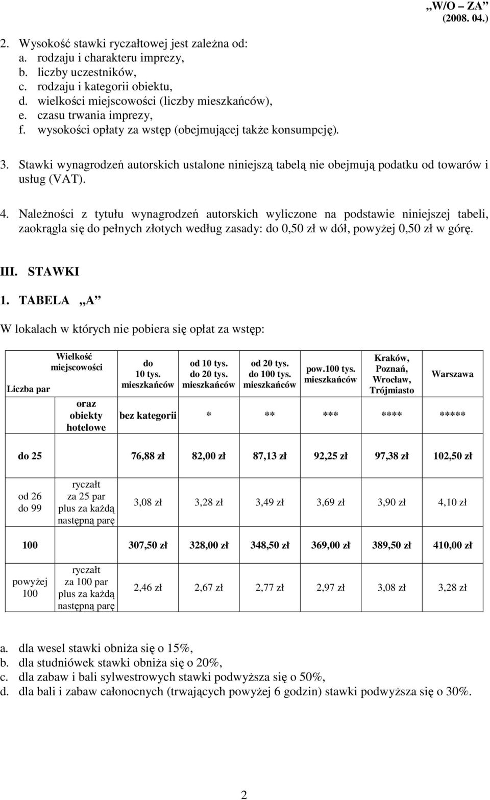 NaleŜności z tytułu wynagrodzeń autorskich wyliczone na podstawie niniejszej tabeli, zaokrągla się do pełnych złotych według zasady: do 0,50 zł w dół, 0,50 zł w górę. III. STAWKI 1.