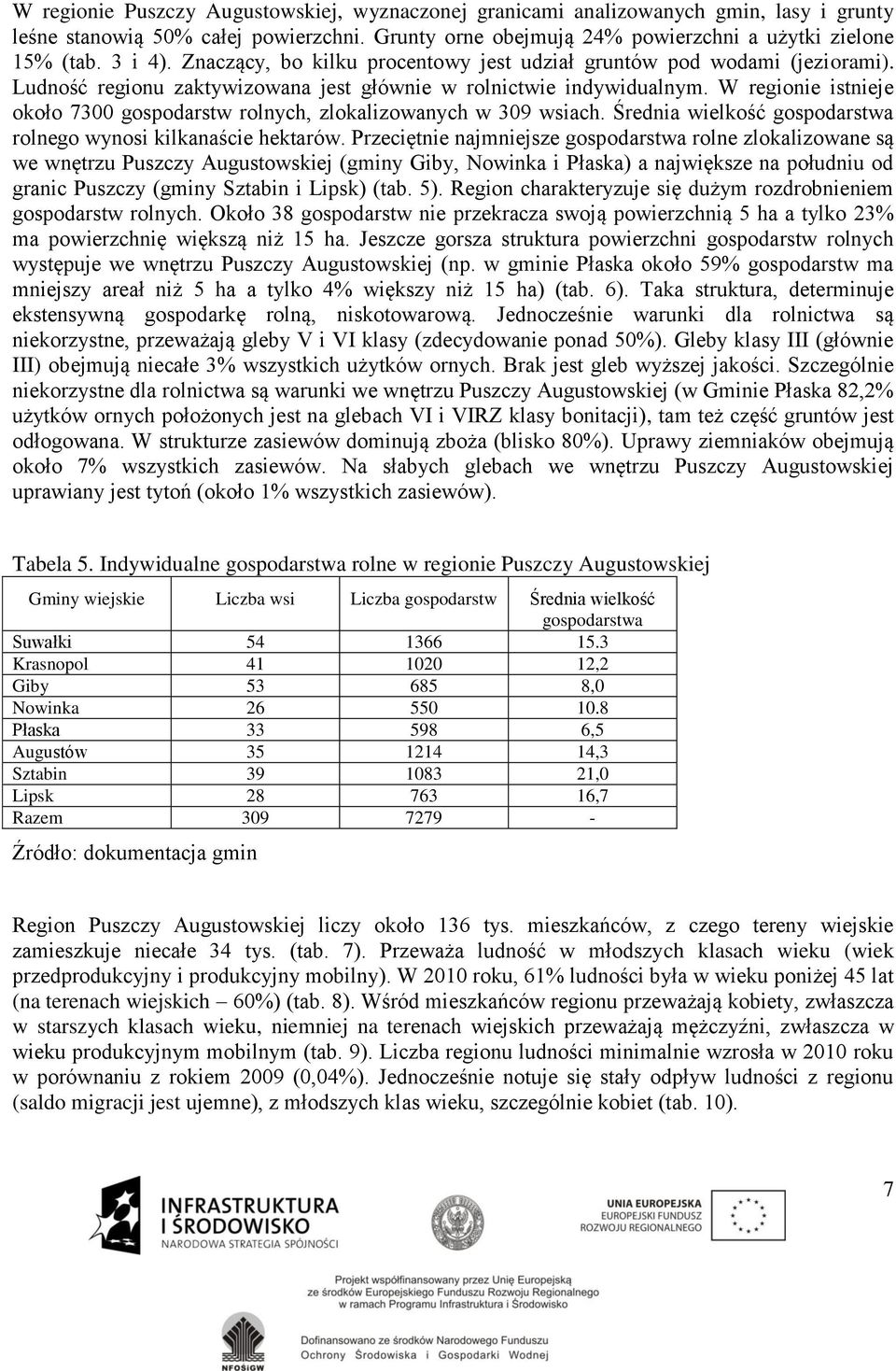 W regionie istnieje około 7300 gospodarstw rolnych, zlokalizowanych w 309 wsiach. Średnia wielkość gospodarstwa rolnego wynosi kilkanaście hektarów.