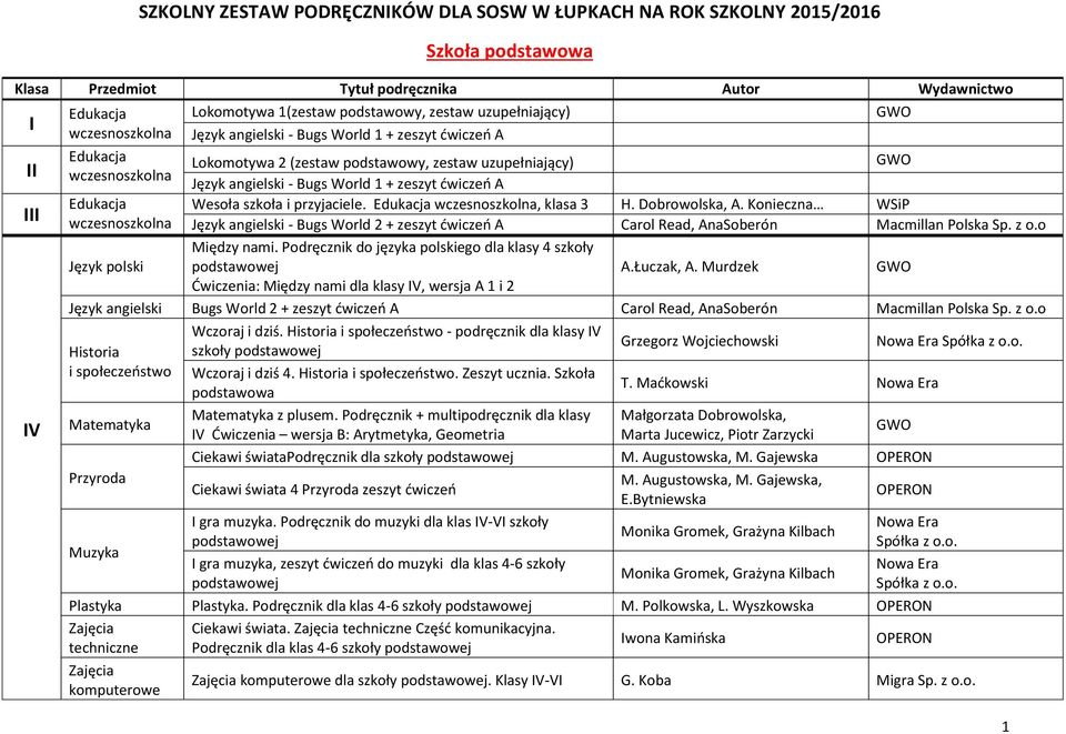 Edukacja wczesnoszkolna, klasa 3 H. Dobrowolska, A. Konieczna III wczesnoszkolna Język angielski - Bugs World 2 + zeszyt ćwiczeń A Carol Read, AnaSoberón Macmillan Polska Sp. z o.o Między nami.
