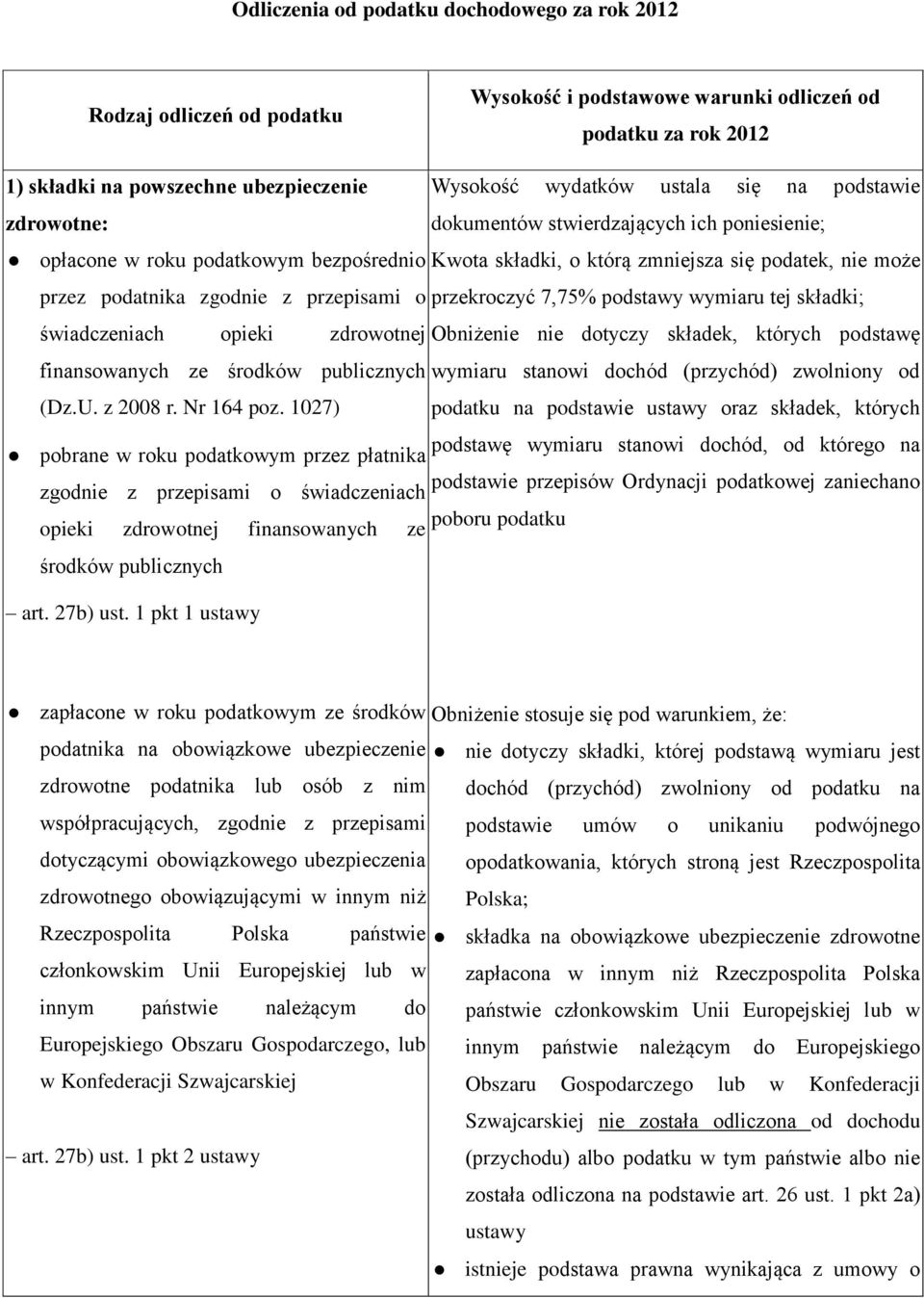 przepisami o przekroczyć 7,75% podstawy wymiaru tej składki; świadczeniach opieki zdrowotnej Obniżenie nie dotyczy składek, których podstawę finansowanych ze środków publicznych wymiaru stanowi