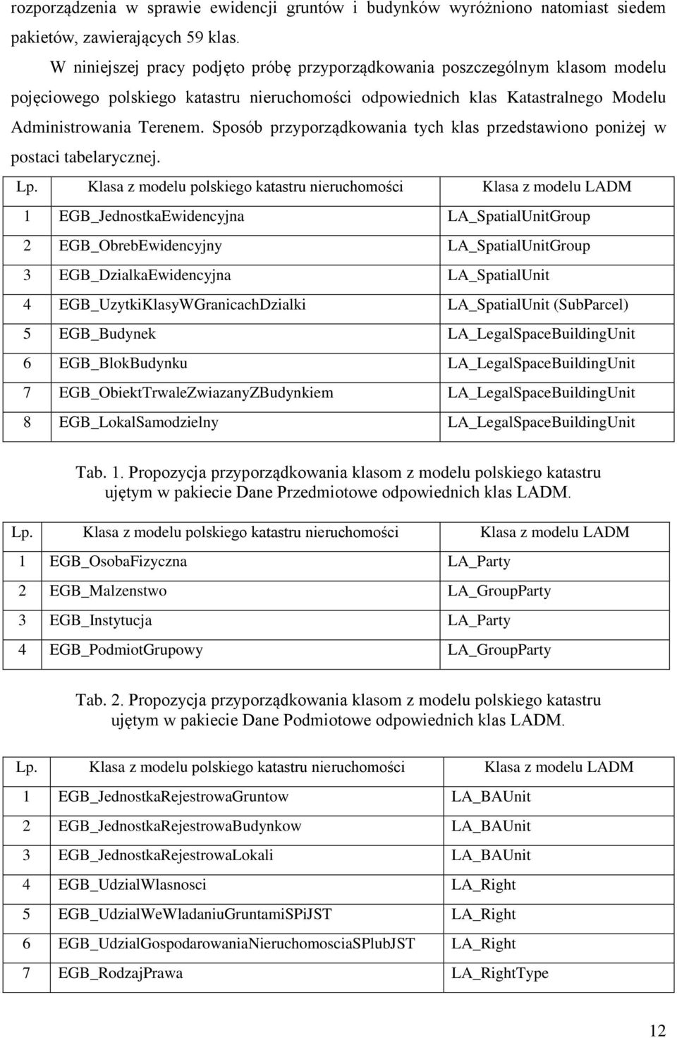 Sposób przyporządkowania tych klas przedstawiono poniżej w postaci tabelarycznej. Lp.