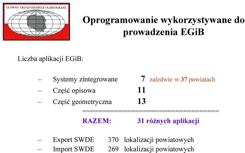 geometryczna 13 ================================== RAZEM: 31 różnych