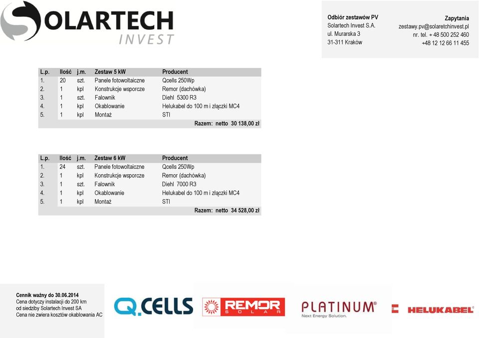 m. Zestaw 6 kw Producent 1. 24 szt. Panele fotowoltaiczne Qcells 250Wp 3. 1 szt. Falownik Diehl 7000 R3 4.
