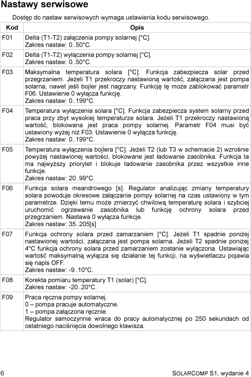 Jeżeli T1 przekroczy nastawioną wartość, załączana jest pompa solarna, nawet jeśli bojler jest nagrzany. Funkcję tę może zablokować parametr F06. Ustawienie 0 wyłącza funkcję. Zakres nastaw: 0..199 C.