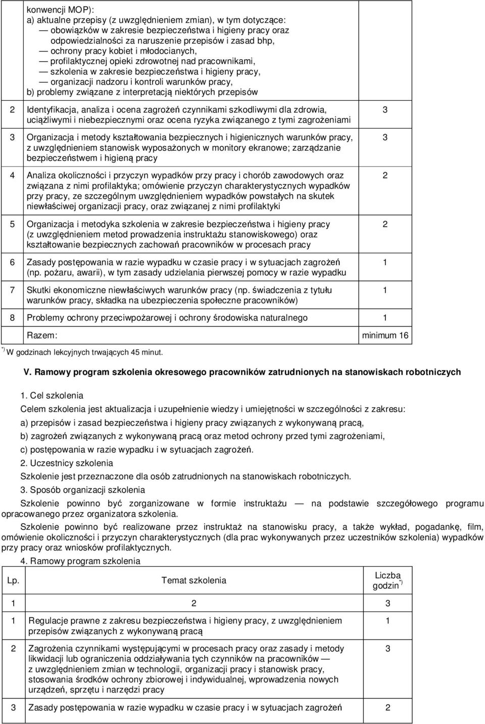 problemy zwi zane z interpretacj niektórych przepisów Identyfikacja, analiza i ocena zagro czynnikami szkodliwymi dla zdrowia, uci liwymi i niebezpiecznymi oraz ocena ryzyka zwi zanego z tymi zagro