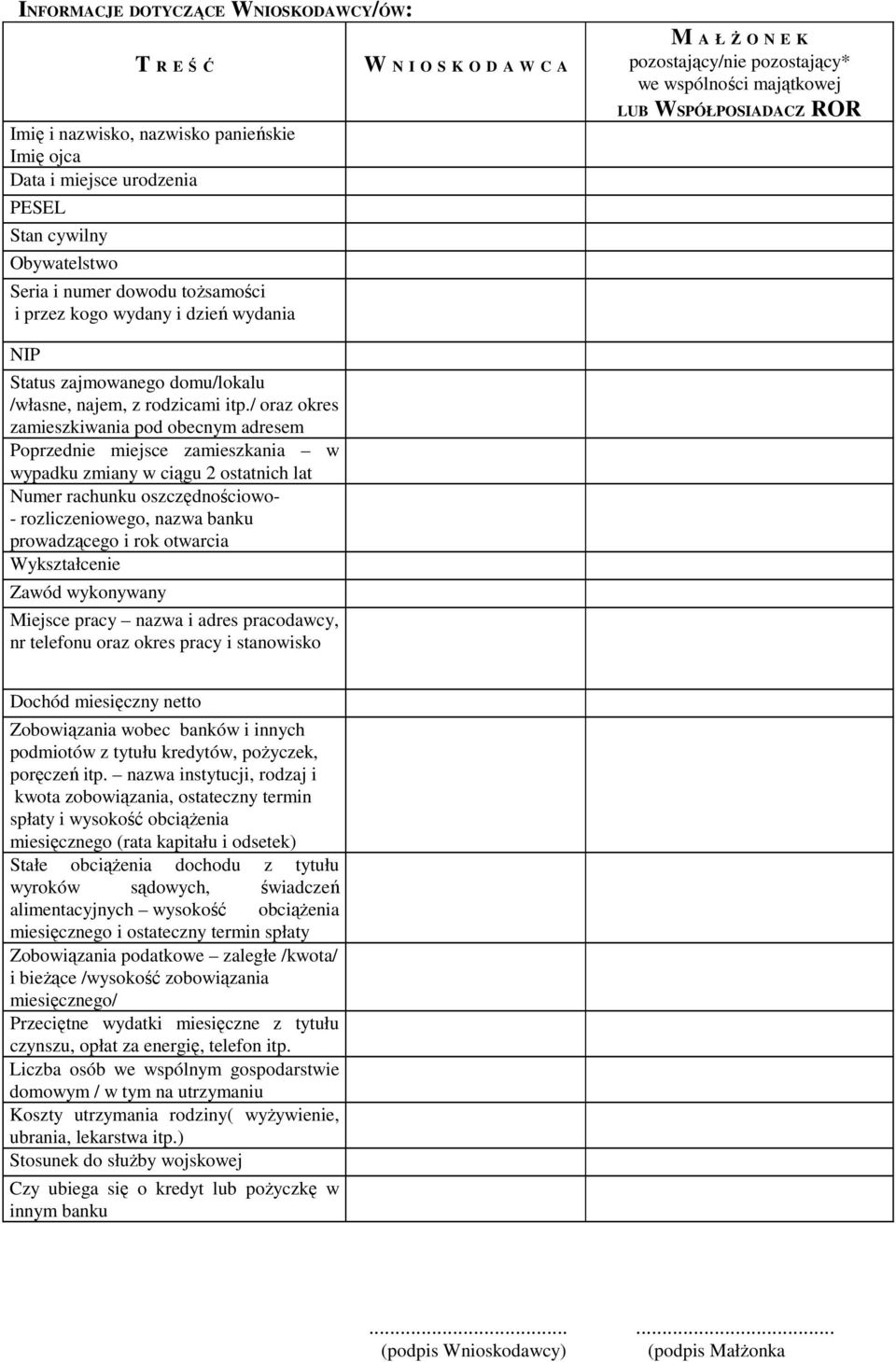 / oraz okres zamieszkiwania pod obecnym adresem Poprzednie miejsce zamieszkania w wypadku zmiany w ciągu 2 ostatnich lat Numer rachunku oszczędnościowo- - rozliczeniowego, nazwa banku prowadzącego i