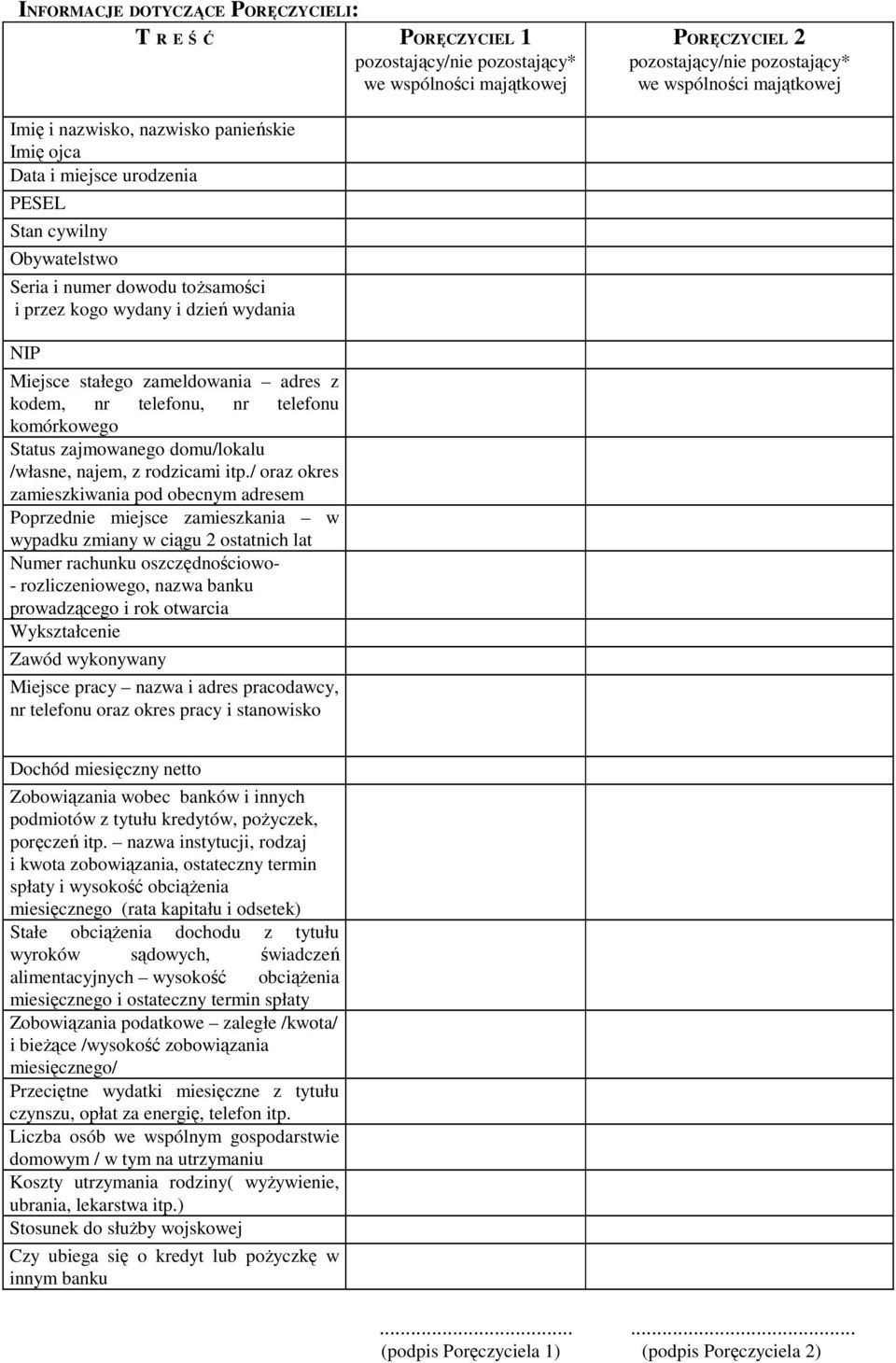 / oraz okres zamieszkiwania pod obecnym adresem Poprzednie miejsce zamieszkania w wypadku zmiany w ciągu 2 ostatnich lat Numer rachunku oszczędnościowo- - rozliczeniowego, nazwa banku prowadzącego i