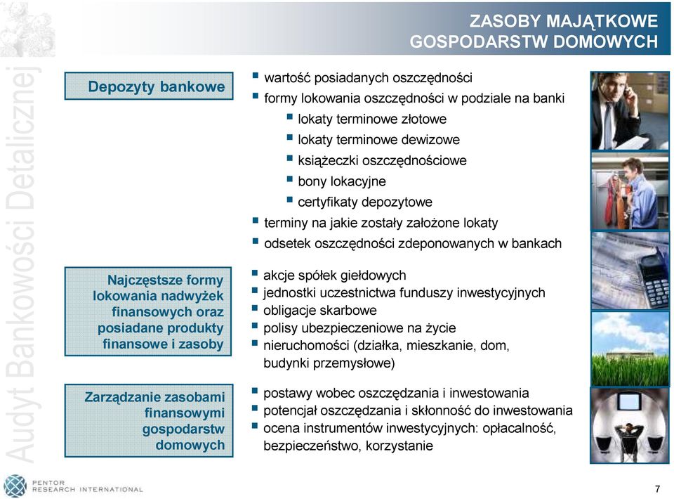 depozytowe terminy na jakie zostały założone lokaty odsetek oszczędności zdeponowanych w bankach akcje spółek giełdowych jednostki uczestnictwa funduszy inwestycyjnych obligacje skarbowe polisy