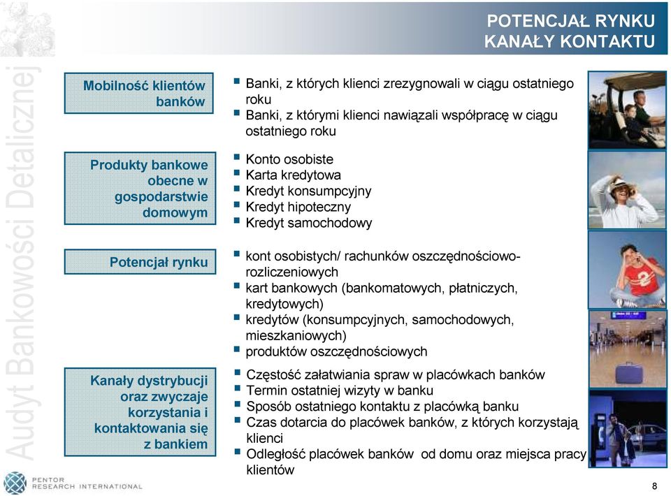 hipoteczny Kredyt samochodowy kont osobistych/ rachunków oszczędnościoworozliczeniowych kart bankowych (bankomatowych, płatniczych, kredytowych) kredytów (konsumpcyjnych, samochodowych,