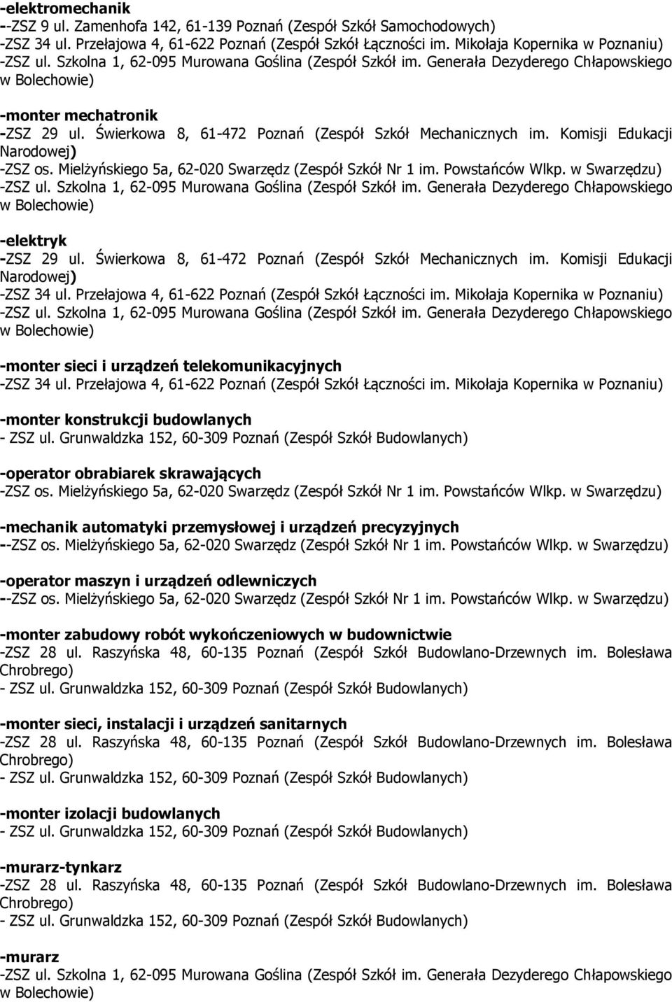 Świerkowa 8, 61-472 Poznań (Zespół Szkół Mechanicznych im. Komisji Edukacji Narodowej) -ZSZ 34 ul. Przełajowa 4, 61-622 Poznań (Zespół Szkół Łączności im.