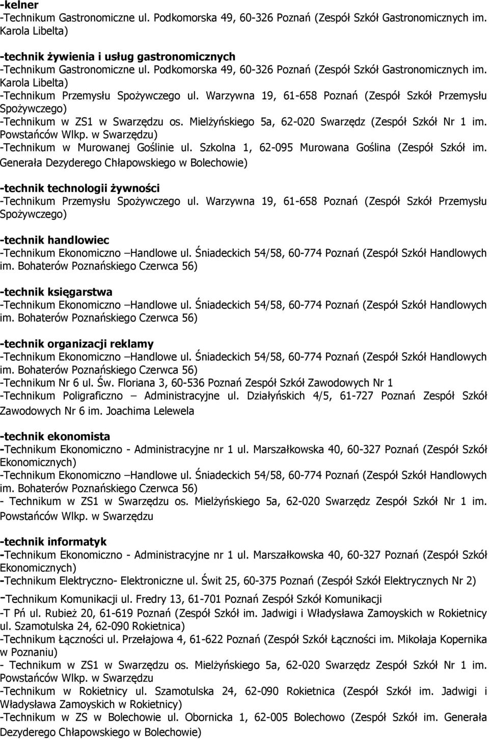 Warzywna 19, 61-658 Poznań (Zespół Szkół Przemysłu Spożywczego) -Technikum w ZS1 w Swarzędzu os. Mielżyńskiego 5a, 62-020 Swarzędz (Zespół Szkół Nr 1 im. ) -Technikum w Murowanej Goślinie ul.