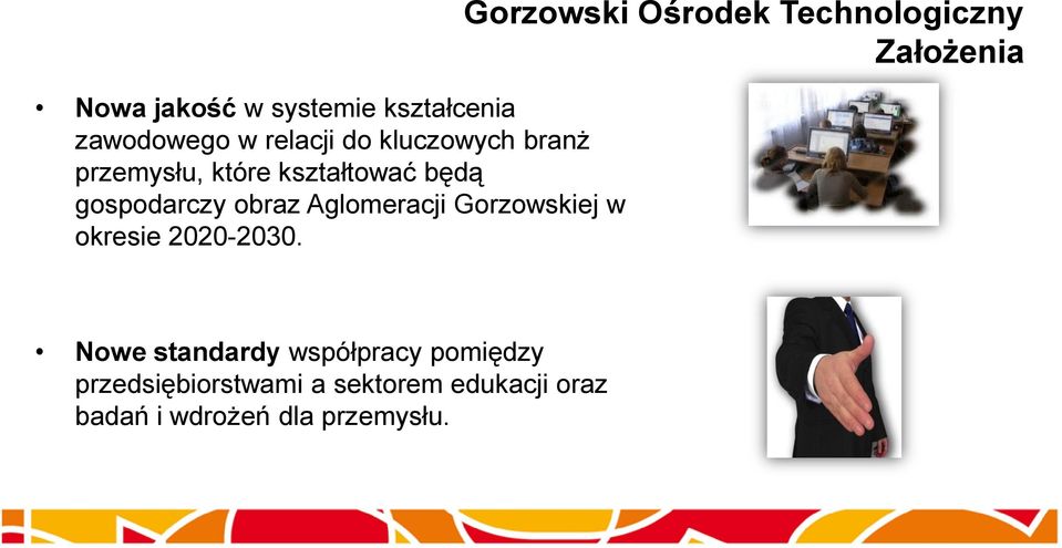 okresie 2020-2030.