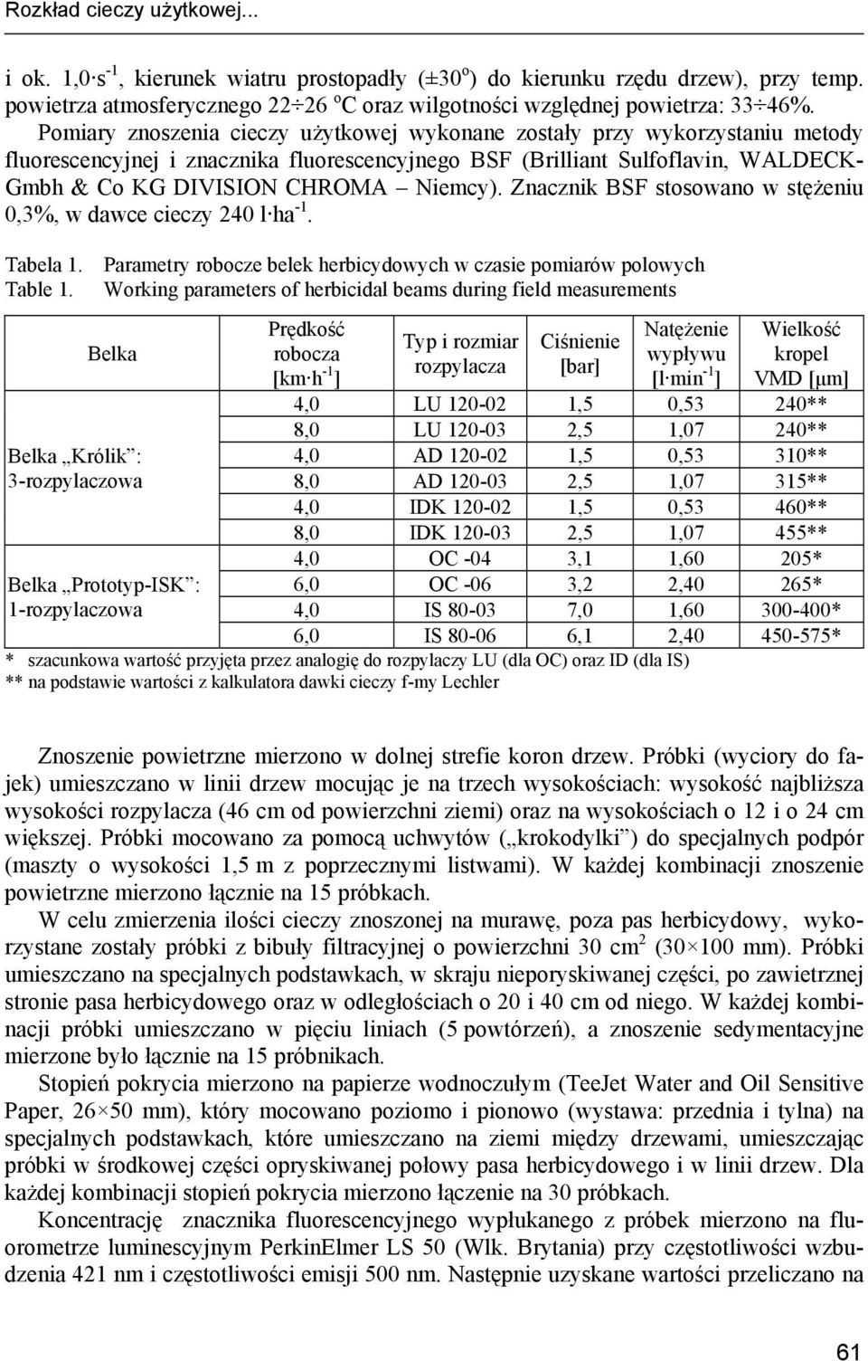 Znacznik BSF stosowano w stężeniu 0,3%, w dawce cieczy 240 l ha -1. Tabela 1. Parametry robocze belek herbicydowych w czasie pomiarów polowych Table 1.