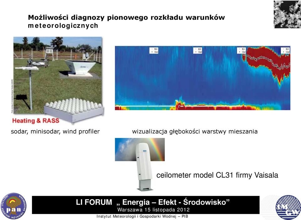 wizualizacja głębokości warstwy mieszania ceilometer