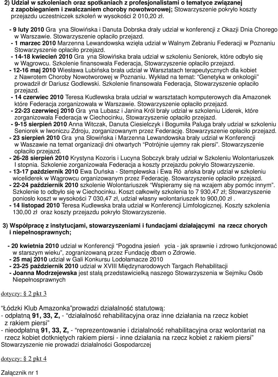 - 1 marzec 2010 Marzenna Lewandowska wzięła udział w Walnym Zebraniu Federacji w Poznaniu Stowarzyszenie opłaciło przejazd.