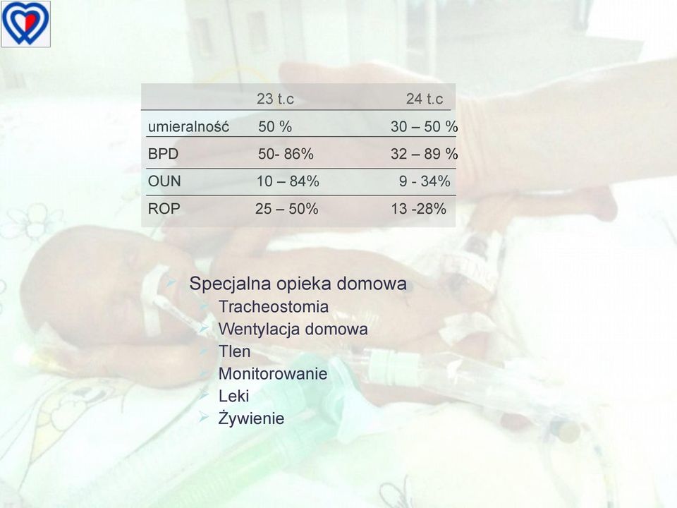 c 30 50 % 32 89 % 9-34% 13-28% Specjalna