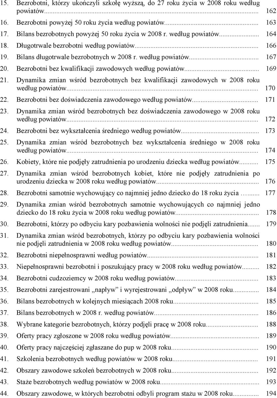 Bezrobotni bez kwalifikacji zawodowych według powiatów... 169 21. Dynamika zmian wśród bezrobotnych bez kwalifikacji zawodowych w 2008 roku według powiatów... 170 22.