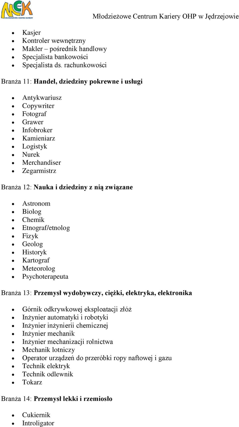 nią związane Astronom Biolog Chemik Etnograf/etnolog Fizyk Geolog Historyk Kartograf Meteorolog Psychoterapeuta Branża 13: Przemysł wydobywczy, ciężki, elektryka, elektronika Górnik odkrywkowej