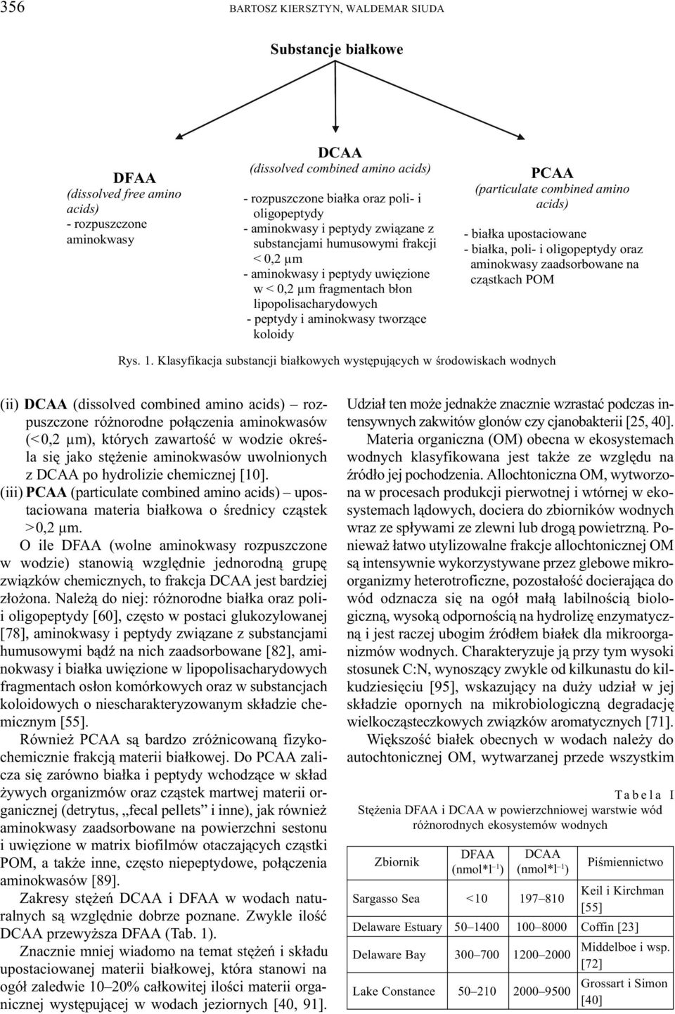 tworz¹ce koloidy PCAA (particulate combined amino acids) - bia³ka upostaciowane - bia³ka, poli- i oligopeptydy oraz aminokwasy zaadsorbowane na cz¹stkach POM Rys. 1.