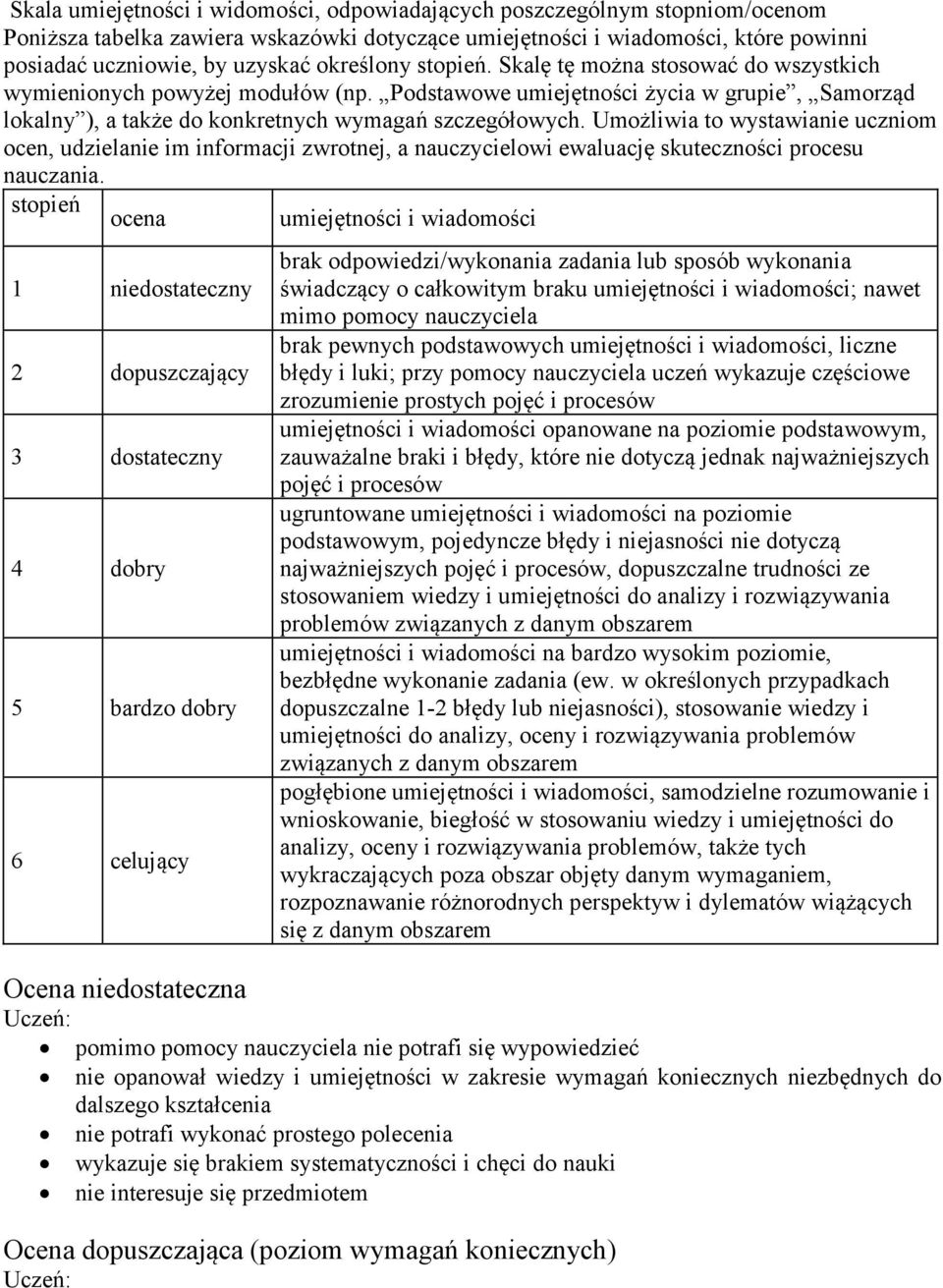 Umożliwia to wystawianie uczniom ocen, udzielanie im informacji zwrotnej, a nauczycielowi ewaluację skuteczności procesu nauczania.