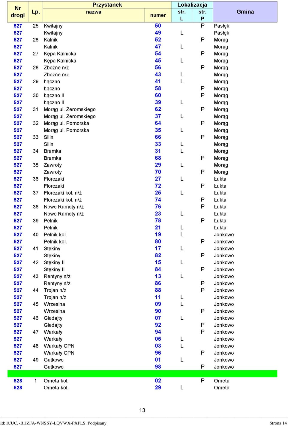 Żeromskiego 37 L Morąg 527 32 Morąg ul. Pomorska 64 P Morąg 527 Morąg ul.