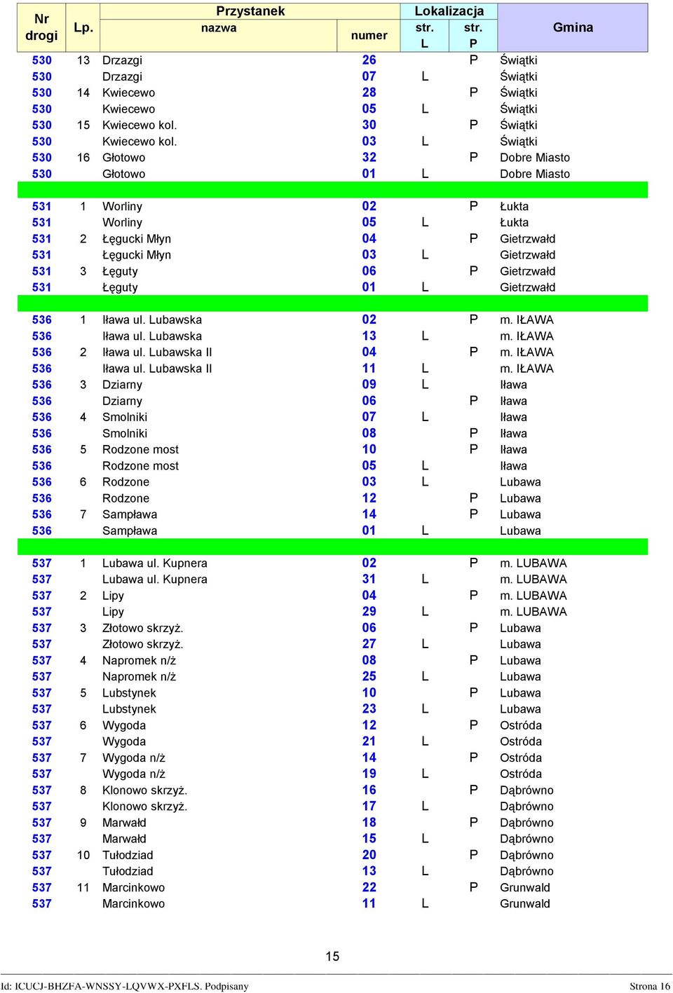 Łęguty 06 P Gietrzwałd 531 Łęguty 01 L Gietrzwałd 536 1 Iława ul. Lubawska 02 P m. IŁAWA 536 Iława ul. Lubawska 13 L m. IŁAWA 536 2 Iława ul. Lubawska II 04 P m. IŁAWA 536 Iława ul. Lubawska II 11 L m.