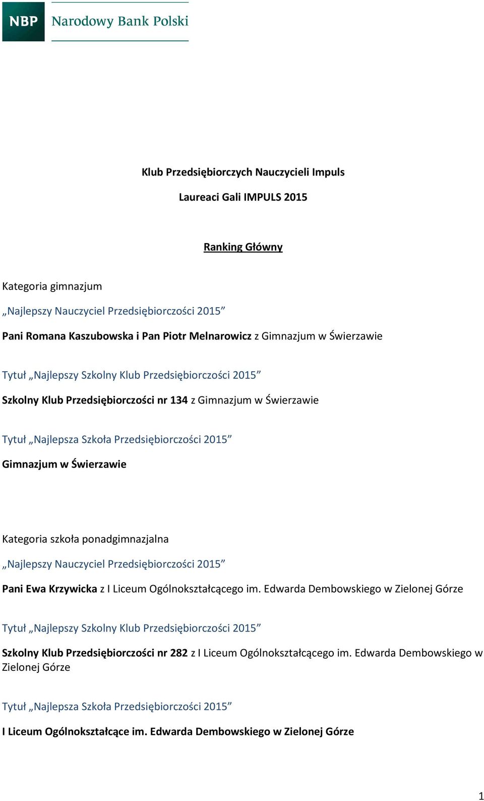 Świerzawie Kategoria szkoła ponadgimnazjalna Najlepszy Nauczyciel Przedsiębiorczości 2015 Pani Ewa Krzywicka z I Liceum Ogólnokształcącego im.