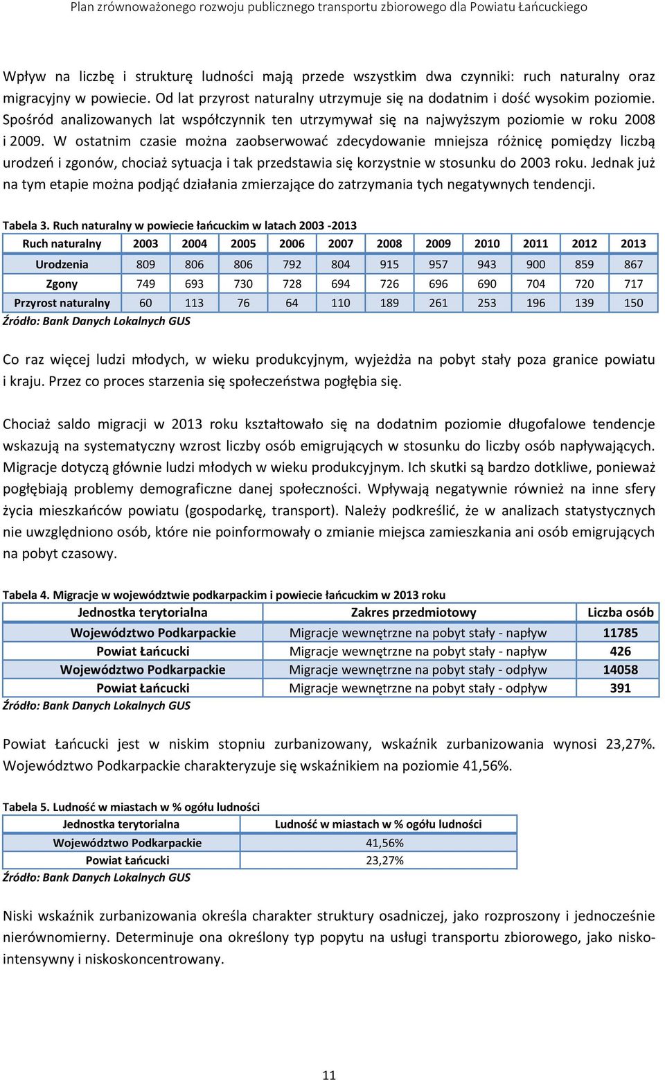 W ostatnim czasie można zaobserwować zdecydowanie mniejsza różnicę pomiędzy liczbą urodzeń i zgonów, chociaż sytuacja i tak przedstawia się korzystnie w stosunku do 2003 roku.