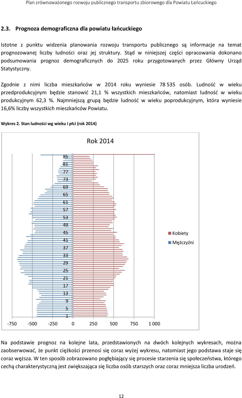Zgodnie z nimi liczba mieszkańców w 2014 roku wyniesie 78 535 osób. Ludność w wieku przedprodukcyjnym będzie stanowić 21,1 % wszystkich mieszkańców, natomiast ludność w wieku produkcyjnym 62,3 %.