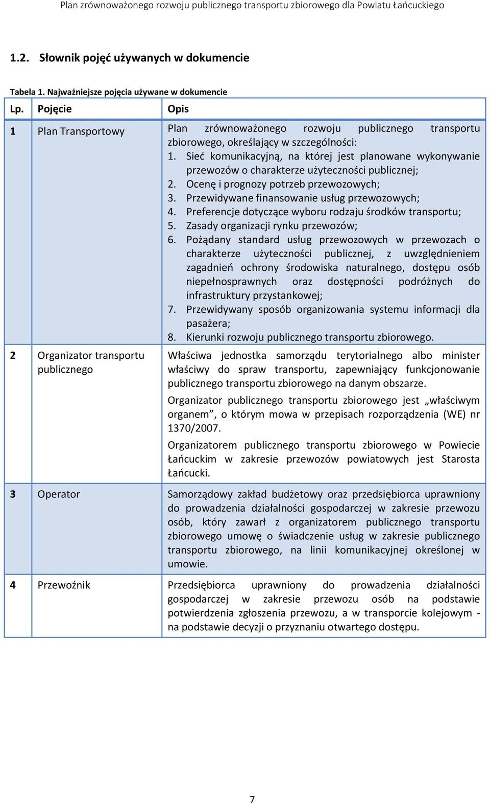 Sieć komunikacyjną, na której jest planowane wykonywanie przewozów o charakterze użyteczności publicznej; 2. Ocenę i prognozy potrzeb przewozowych; 3. Przewidywane finansowanie usług przewozowych; 4.