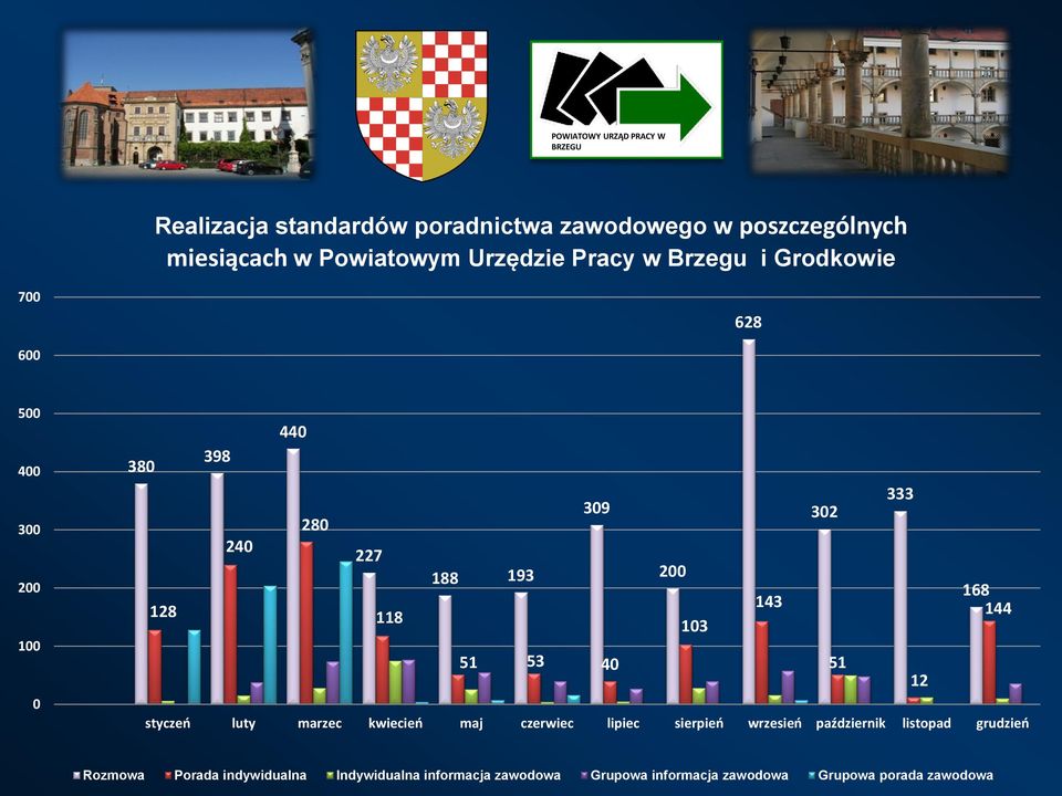 103 51 53 40 51 12 styczeń luty marzec kwiecień maj czerwiec lipiec sierpień wrzesień październik listopad