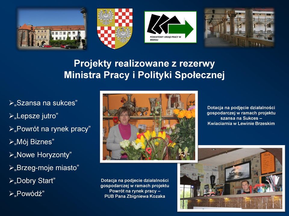 podjecie działalności gospodarczej w ramach projektu Powrót na rynek pracy PUB Pana Zbigniewa Kozaka