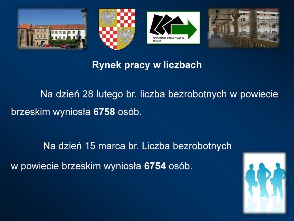 wyniosła 6758 osób. Na dzień 15 marca br.