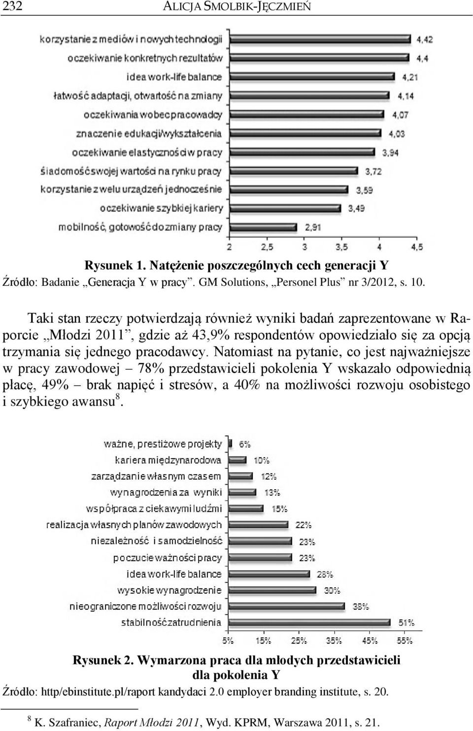 Natomiast na pytanie, co jest najważniejsze w pracy zawodowej 78% przedstawicieli pokolenia Y wskazało odpowiednią płacę, 49% brak napięć i stresów, a 40% na możliwości rozwoju osobistego i