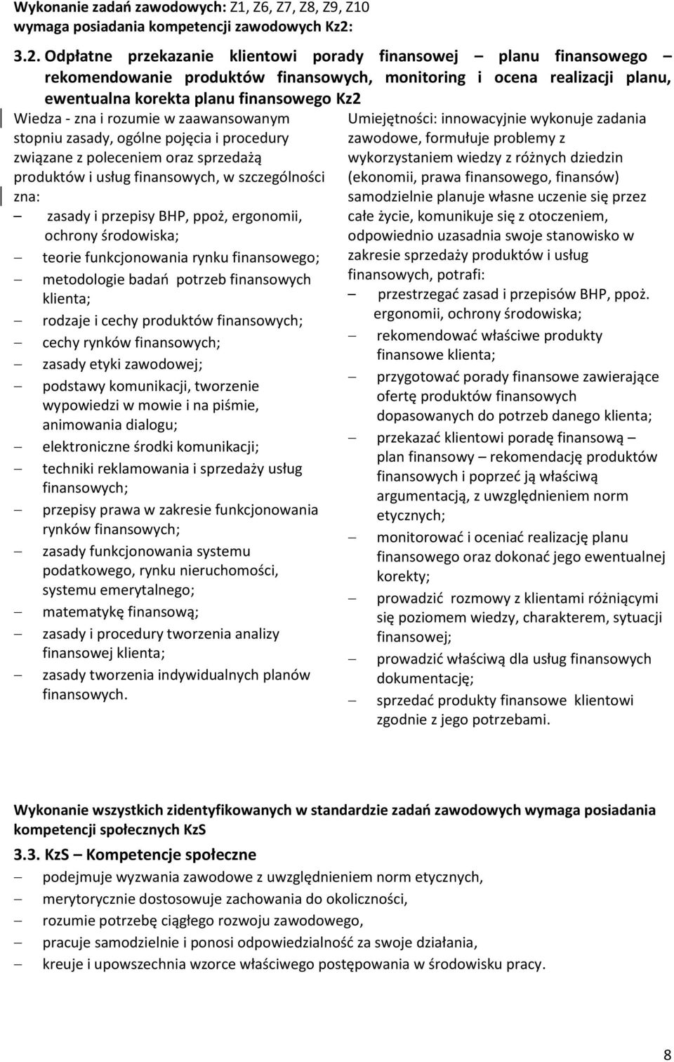 zna i rozumie w zaawansowanym stopniu zasady, ogólne pojęcia i procedury związane z poleceniem oraz sprzedażą produktów i usług finansowych, w szczególności zna: zasady i przepisy BHP, ppoż,