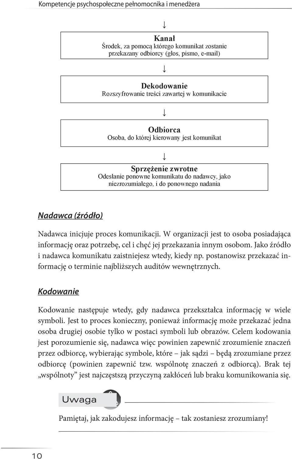 inicjuje proces komunikacji. W organizacji jest to osoba posiadająca informację oraz potrzebę, cel i chęć jej przekazania innym osobom. Jako źródło i nadawca komunikatu zaistniejesz wtedy, kiedy np.