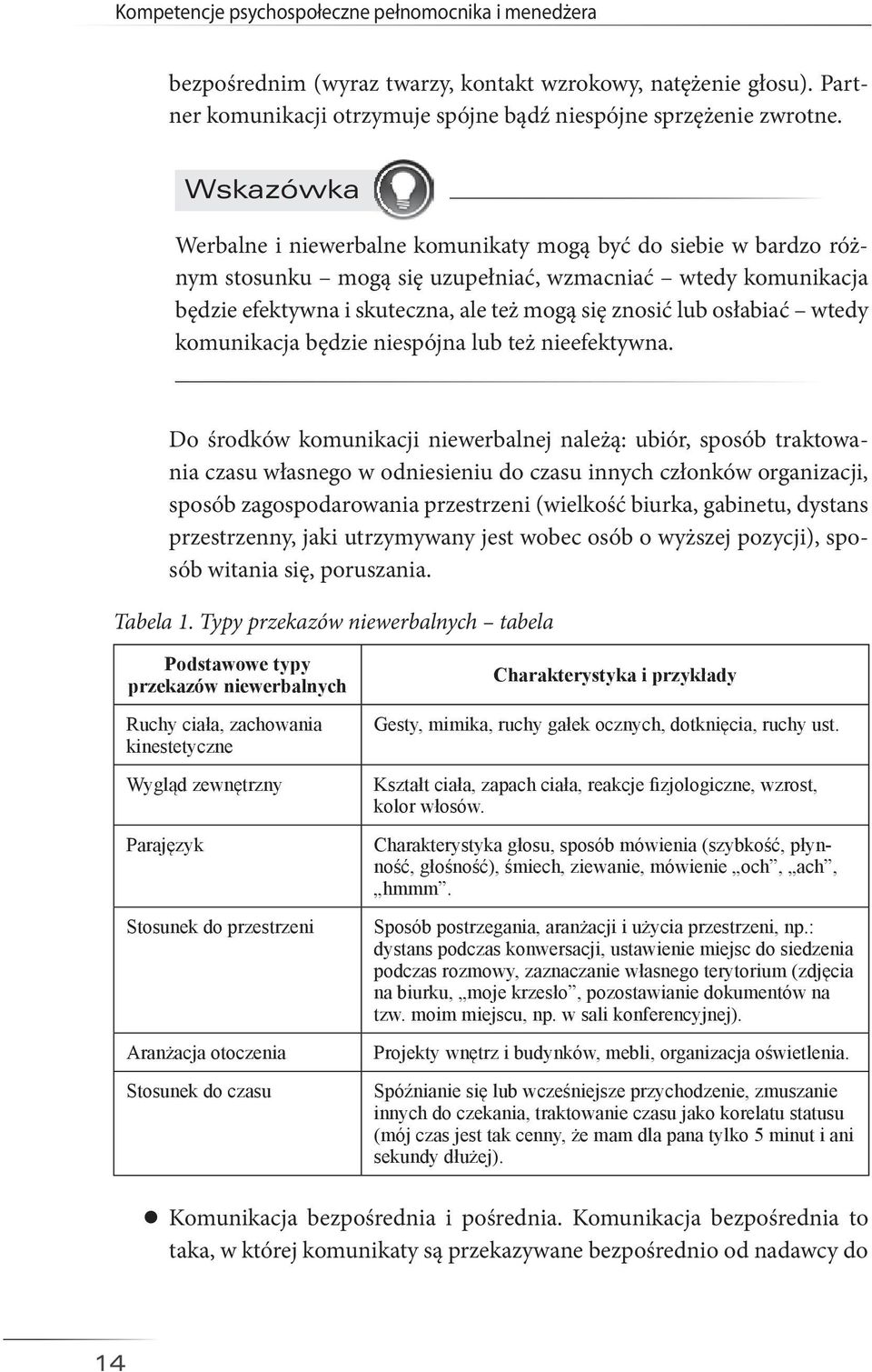 osłabiać wtedy komunikacja będzie niespójna lub też nieefektywna.