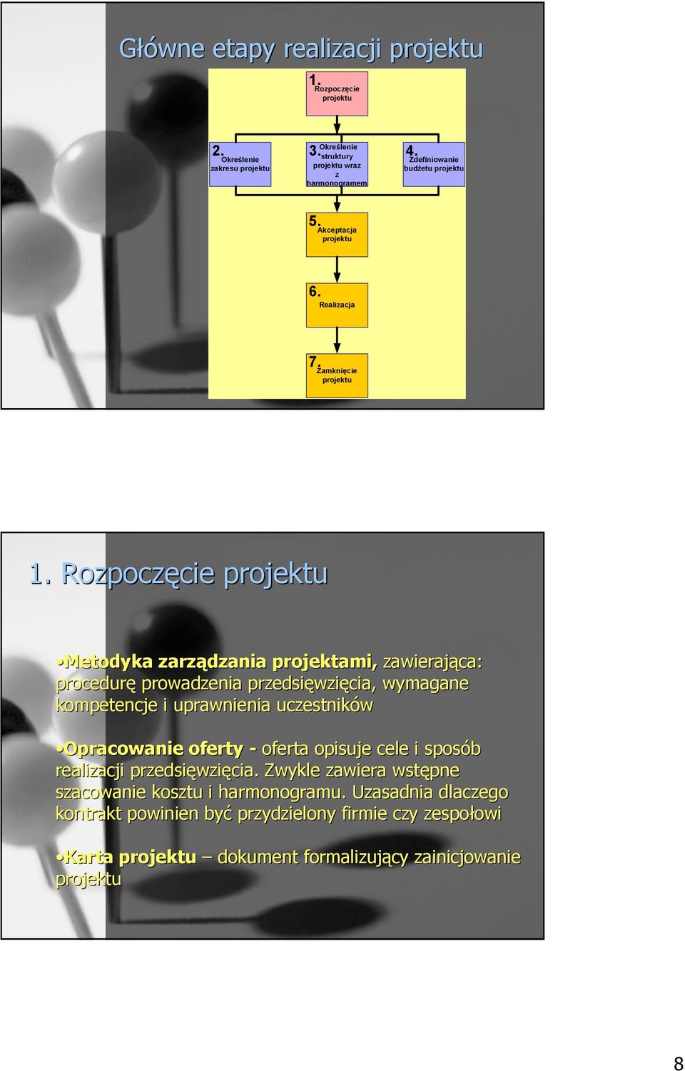 Rozpoczęcie cie projektu Metodyka zarządzania projektami, zawierająca: procedurę prowadzenia przedsięwzi wzięcia, wymagane kompetencje i uprawnienia uczestników