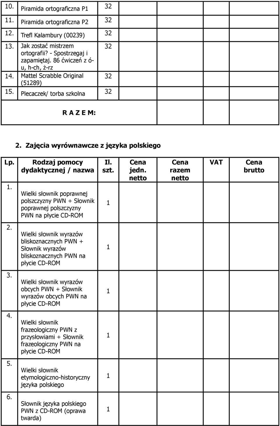 Wielki słownik poprawnej polszczyzny PWN + Słownik poprawnej polszczyzny PWN na płycie CD-ROM 2.