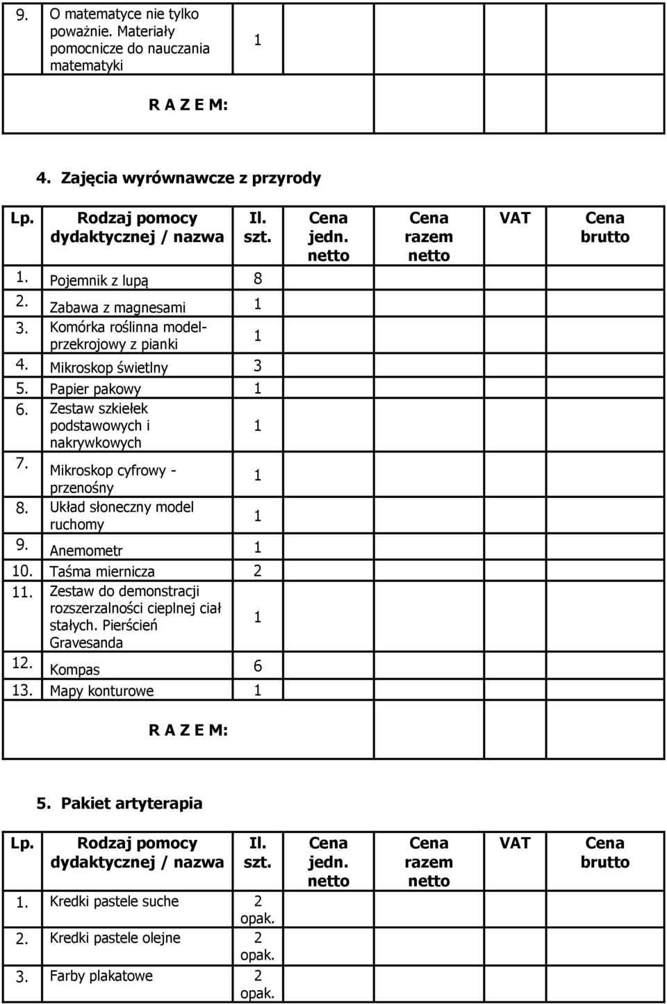 Zestaw szkiełek podstawowych i nakrywkowych 7. Mikroskop cyfrowy - przenośny 8. Układ słoneczny model ruchomy 9. Anemometr 0. Taśma miernicza 2.