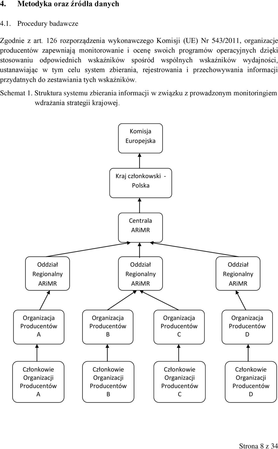 wspólnych wskaźników wydajności, ustanawiając w tym celu system zbierania, rejestrowania i przechowywania informacji przydatnych do zestawiania tych wskaźników. Schemat 1.