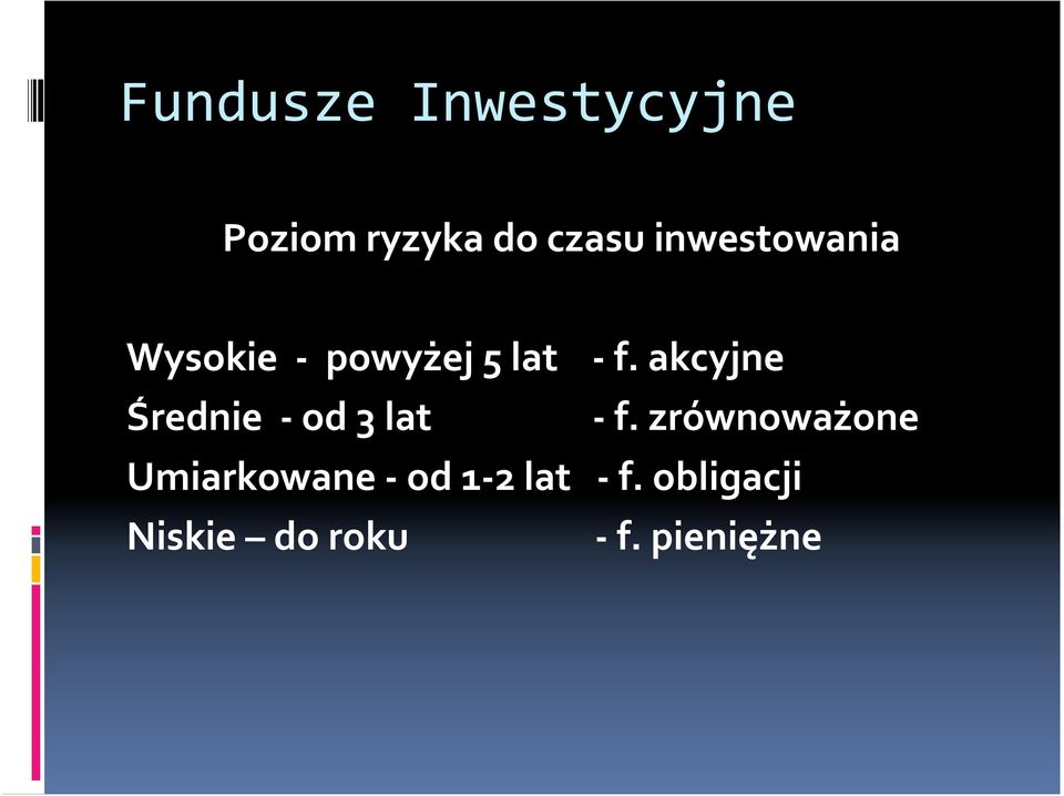 akcyjne Średnie - od 3 lat - f.