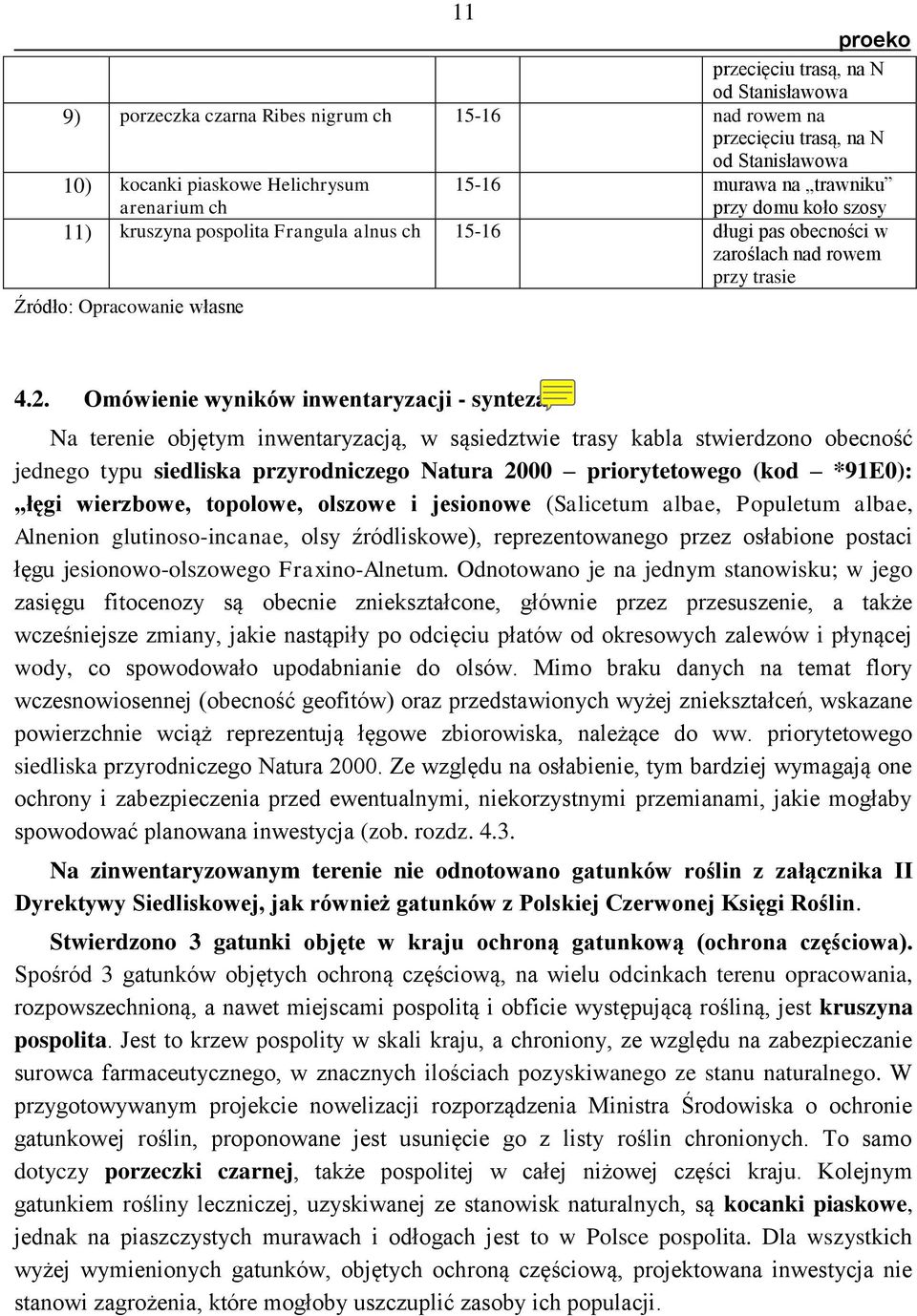 Omówienie wyników inwentaryzacji - synteza Na terenie objętym inwentaryzacją, w sąsiedztwie trasy kabla stwierdzono obecność jednego typu siedliska przyrodniczego Natura 2000 priorytetowego (kod