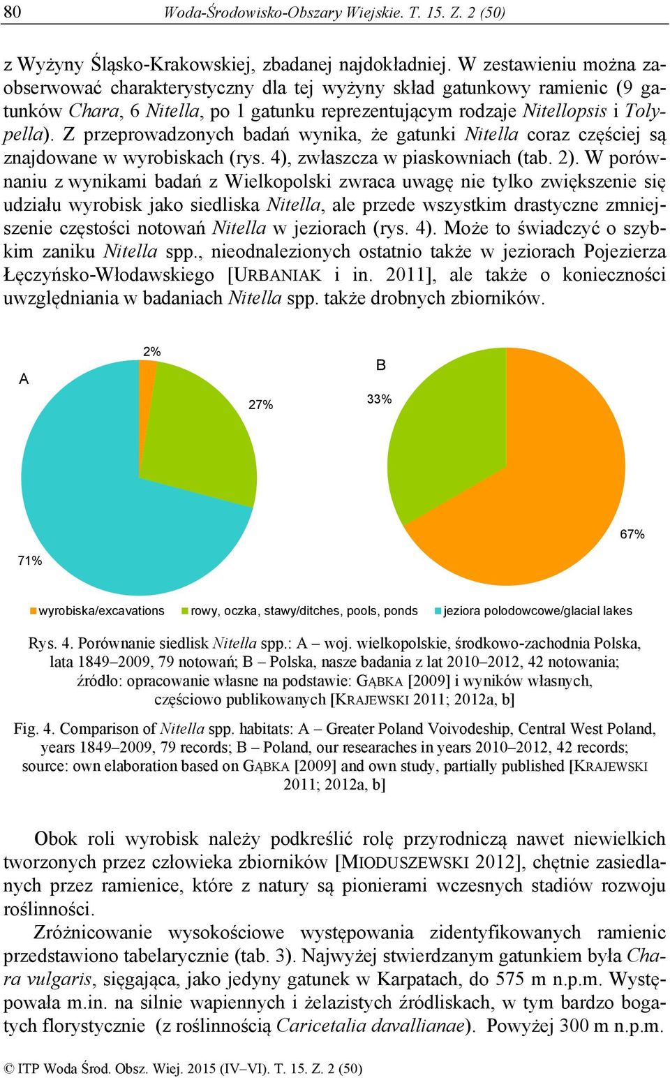 Z przeprowadzonych badań wynika, że gatunki Nitella coraz częściej są znajdowane w wyrobiskach (rys. 4), zwłaszcza w piaskowniach (tab. 2).