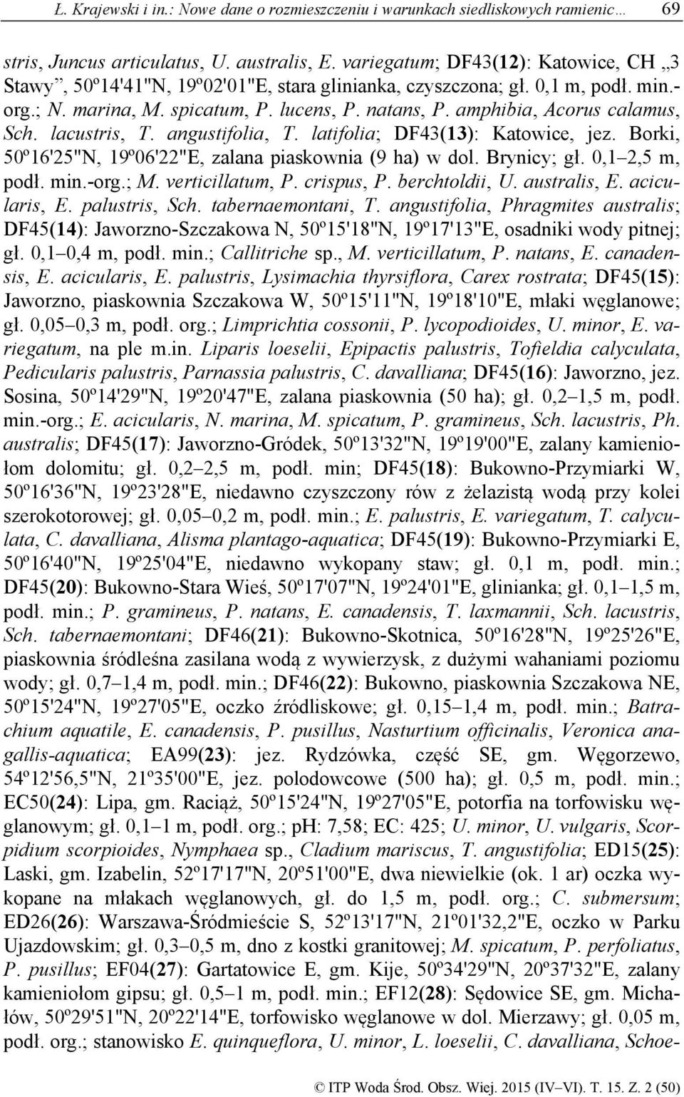 amphibia, Acorus calamus, Sch. lacustris, T. angustifolia, T. latifolia; DF43(13): Katowice, jez. Borki, 50º16'25"N, 19º06'22"E, zalana piaskownia (9 ha) w dol. Brynicy; gł. 0,1 2,5 m, podł. min.-org.